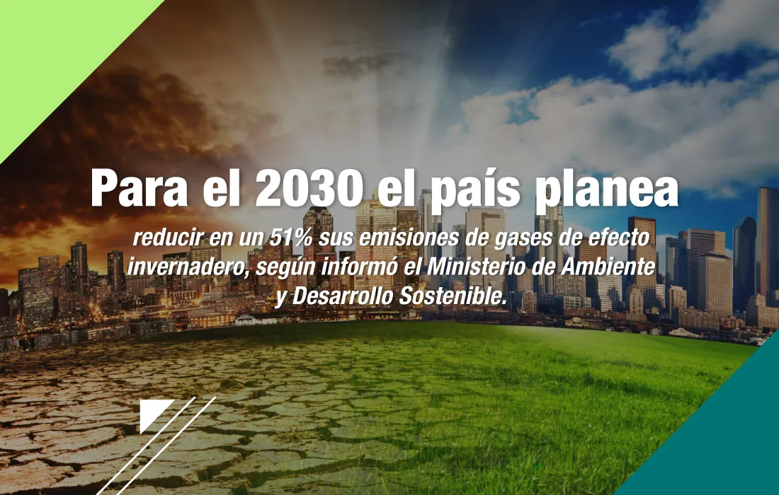 Finanzas del cambio climático, ¿de qué se trata y por qué son tan importantes?   Finanzas del cambio climático, ¿de qué se trata y por qué son tan importantes?