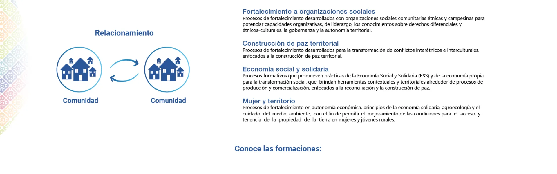 Relacionamiento comunidad-comunidad Relacionamiento comunidad-comunidad