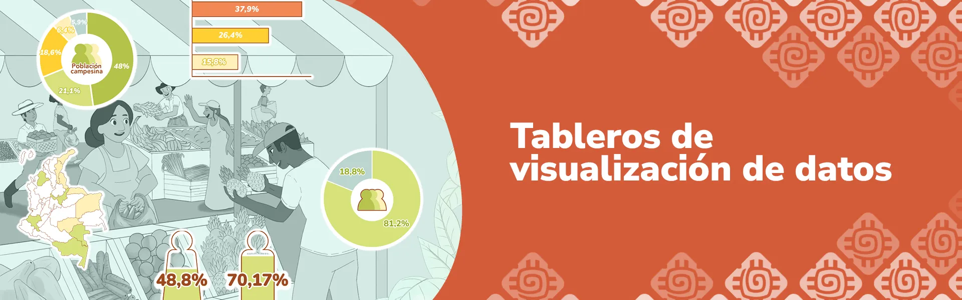 Tableros de visualización Tableros de visualización