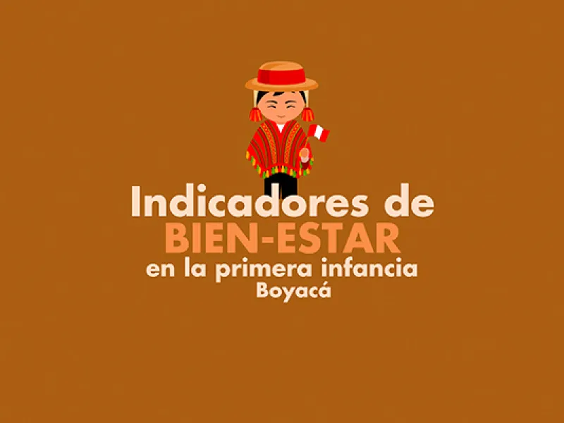 Indicadores de Bienestar Boyacá Indicadores de Bienestar Boyacá