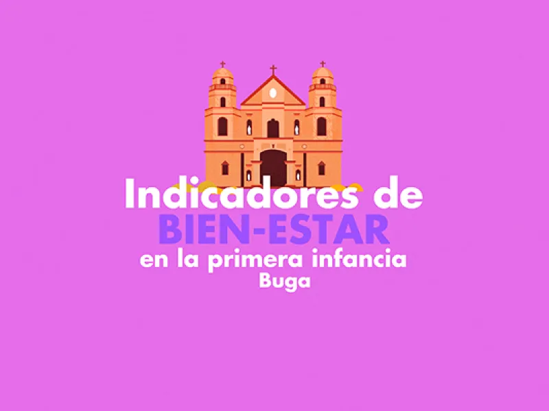 Indicadores de Bienestar Buga Indicadores de Bienestar Buga