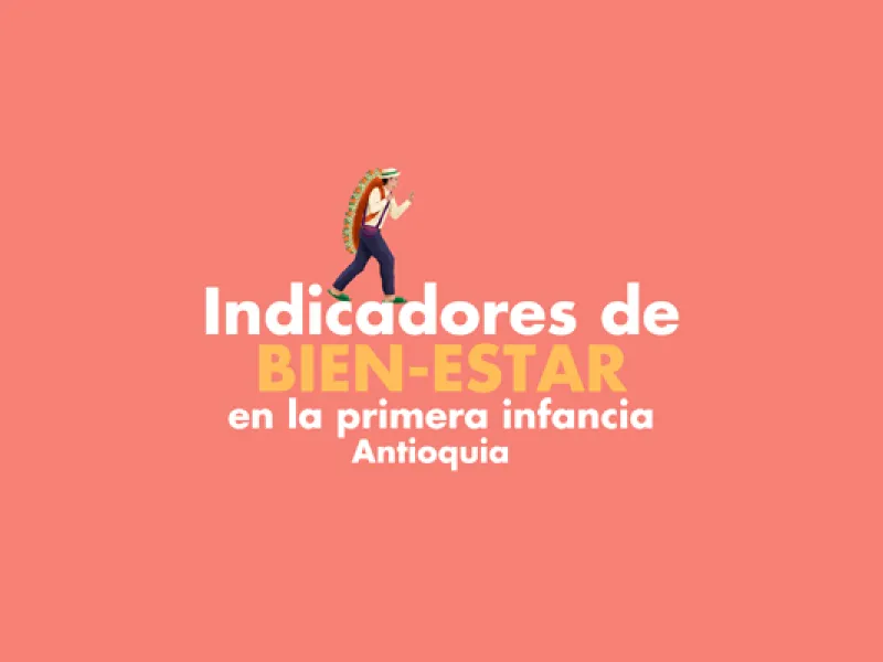 Indicadores de Bienestar Antioquia Indicadores de Bienestar Antioquia