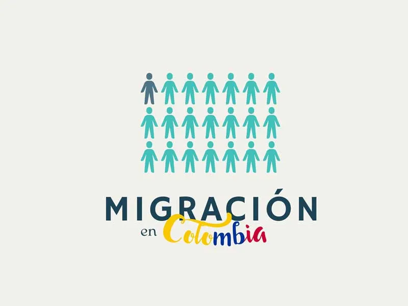 Migración en Colombia Migración en Colombia